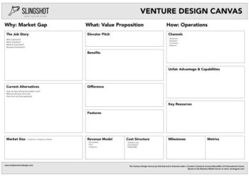One More Canvas. Introducing The Venture Design Canvas… | by Paul ...
